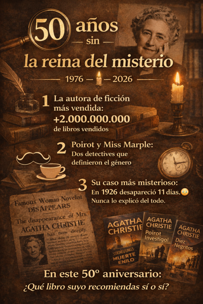 infografia aniversario Agatha Christie